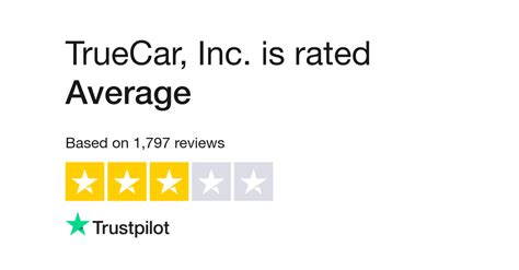 Read Customer Service Reviews of truecar.com .